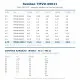 Resideo (Honeywell) TMVD-00011 Orifis Kartuşu NO:4,75 – TMV/TMVX Genleşme Valfi, R404A 15,8 kW