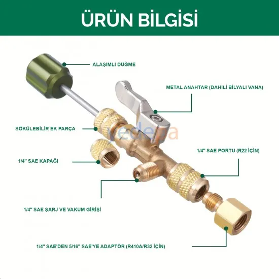 HS-1430 HVAC Vana Sibopu İğne Sökme Takma Aparatı – 1/4" & 5/16" SAE Portlu, R22, R410A, R32 Uyumlu