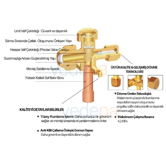 1/4" Split Klima Servis Vanası - Dövme Pirinç ve Bakır, Yüksek Basınç Dayanımı, Vana Kapaklı
