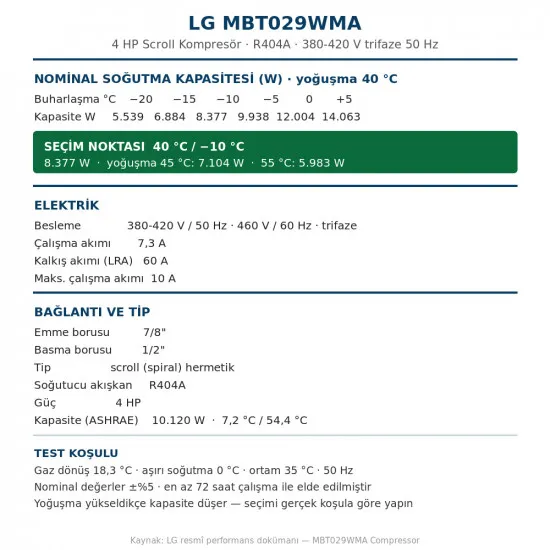 LG MBT029WMA Scroll Kompresör – 4 HP, R404A, 8.377 W / 28.582 BTU/h, 380-420 V Trifaze