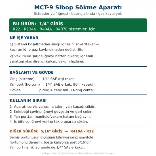 MCT-9 Sibop (Schrader Valf İğnesi) Sökme Aparatı – 1/4" Giriş (R22 · R134a · R404A) × 1/4" Yan Port