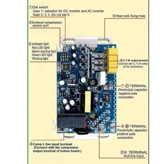QD81B DC/AC Inverter Klima Akıllı Kart Seti