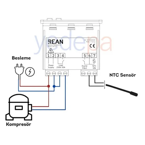 REAN RN311-230-30 Dijital Termostat Tek Problu 30A Isıtma ve Soğutma Kontrol Cihazı