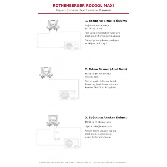 Rothenberger ROCOOL MAXI 4 Yollu Dijital Manifold Seti – Bluetooth, -1…55 bar, R32 Uyumlu (1000005503)