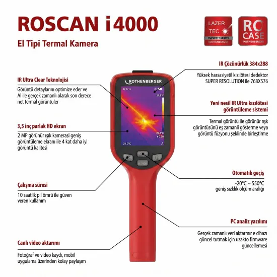 ROTHENBERGER ROSCAN i4000: Termal Görüntülemede Üstün Alman Teknolojisi