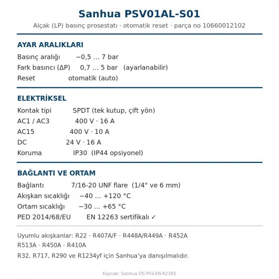 Sanhua PSV01AL-S01 Alçak Basınç Prosestatı – −0,5…7 bar, Otomatik Reset, Flare, SPDT