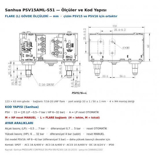 Sanhua PSV15AML-S51 Çift Basınç Prosestatı – LP −0,5~7 Bar Otomatik / HP 6~32 Bar MANUEL Reset, 7/16" Flare