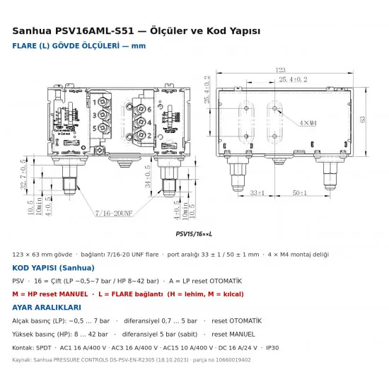 Sanhua PSV16AML-S51 Çift Basınç Prosestatı – LP −0,5~7 Bar Otomatik / HP 8~42 Bar MANUEL Reset, 7/16" Flare