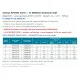 Sanhua RFKH03-4.8-09A Termostatik Genleşme Valfi – R404A/R507A, İç Dengeli, 1/2" Kaynaklı Çıkış, 4,8 USRT