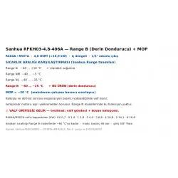 Sanhua RFKH03-4.8-406A Termostatik Genleşme Valfi – R404A/R507A, Range B (−60…−25 °C), MOP −20 °C, 1/2" Rakorlu
