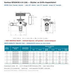 Sanhua RFKH03E-4.8-10A Termostatik Genleşme Valfi – R404A / R507A, Dış Dengeli, 1/2" Kaynaklı Çıkış, 4,8 USRT
