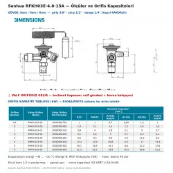 Sanhua RFKH03E-4.8-15A Termostatik Genleşme Valfi – R404A / R507A, Dış Dengeli, 1/2" Rakorlu Çıkış, 4,8 USRT