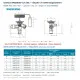 Sanhua RFKH03E-4.8-15A Termostatik Genleşme Valfi – R404A / R507A, Dış Dengeli, 1/2" Rakorlu Çıkış, 4,8 USRT