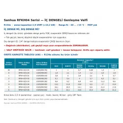 Sanhua RFKH04-2.9-30A Termostatik Genleşme Valfi – R134a, İç Dengeli, 1/2" Kaynaklı Çıkış, 2,9 USRT