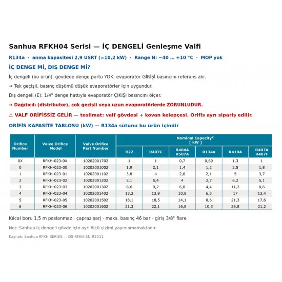 Sanhua RFKH04-2.9-30A Termostatik Genleşme Valfi – R134a, İç Dengeli, 1/2" Kaynaklı Çıkış, 2,9 USRT