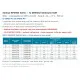 Sanhua RFKH04-2.9-30A Termostatik Genleşme Valfi – R134a, İç Dengeli, 1/2" Kaynaklı Çıkış, 2,9 USRT