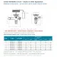 Sanhua RFKH04E-2.9-31A Termostatik Genleşme Valfi – R134a, Dış Dengeli, 1/2" Kaynaklı Çıkış, 2,9 USRT