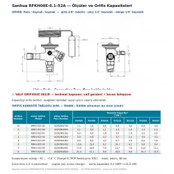 Sanhua RFKH08E-6.1-52A Termostatik Genleşme Valfi – R448A/R449A, Dış Dengeli, 1/2" Kaynaklı Çıkış, 6,1 USRT