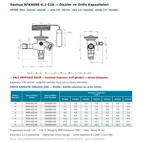 Sanhua RFKH08E-6.1-52A Termostatik Genleşme Valfi – R448A/R449A, Dış Dengeli, 1/2" Kaynaklı Çıkış, 6,1 USRT
