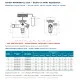 Sanhua RFKH08E-6.1-52A Termostatik Genleşme Valfi – R448A/R449A, Dış Dengeli, 1/2" Kaynaklı Çıkış, 6,1 USRT