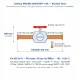 Sanhua SBV(M)-JA29YHSY-1-SA Küresel Vana & Servis Portu – 3 5/8" ODF (92 mm) | Tam Geçiş | Kv 805 m³/h