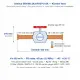 Sanhua SBV(M)-JA33YHSY-2-SA Küresel Vana & Servis Portu – 4 1/8" ODF (105 mm) | Tam Geçiş | Kv 950 m³/h