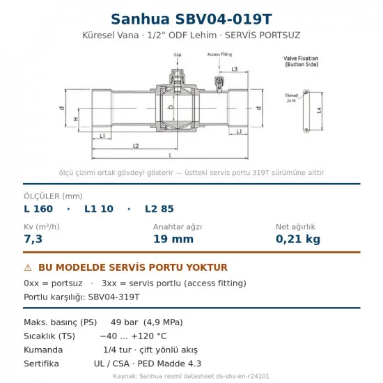 Sanhua SBV04-019T Küresel Vana Servis Portsuz – 1/2" ODF Lehim, Kv 7,3, 49 bar