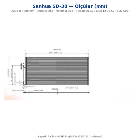 Sanhua SD-38 Mikro Kanallı Isı Değiştirici (Kondenser) | 2293 × 1008 mm | 50-145 kW (R410A) | 45 bar