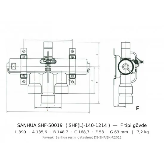 Sanhua SHF-50019 4 Yollu Çevirme (Reversing) Vanası | ~157 kW R410A | 1 1/2" + 1 3/4" ODF | Bobin Ayrı