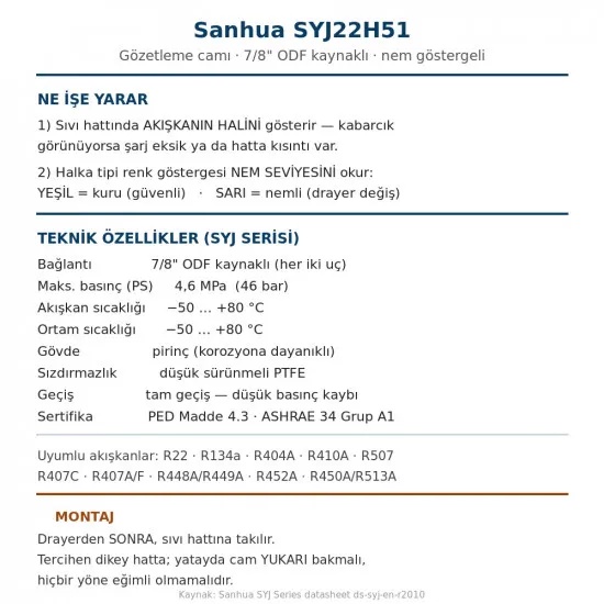 Sanhua SYJ22H51 Gözetleme Camı – 7/8" ODF Kaynaklı, Nem Göstergeli, 46 bar