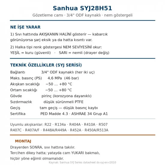 Sanhua SYJ28H51 Gözetleme Camı – 3/4" ODF Kaynaklı, Nem Göstergeli, 46 bar