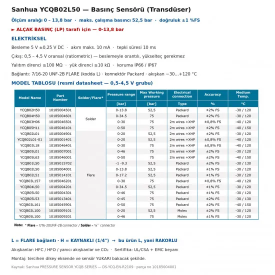 Sanhua YCQB02L50 Basınç Sensörü (Transdüser) – 0 – 13,8 bar, 0,5-4,5 V Oransal Çıkış, 7/16" Flare