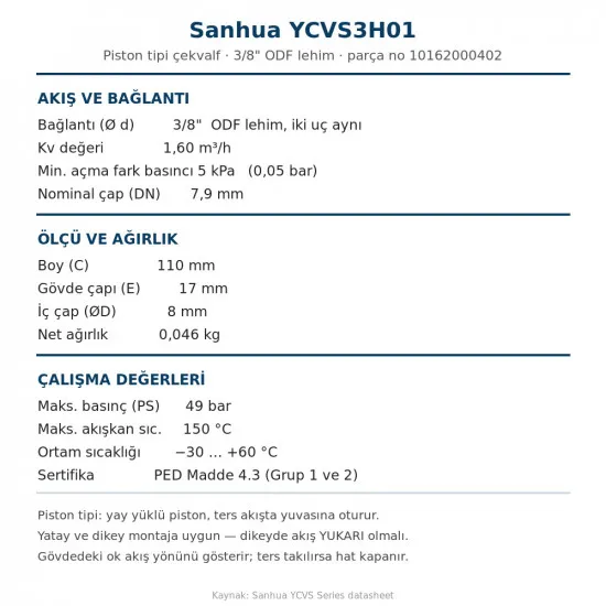 Sanhua YCVS3H01 Çekvalf (Tek Yönlü Vana) – 3/8" ODF Lehim, Kv 1,60, 49 bar