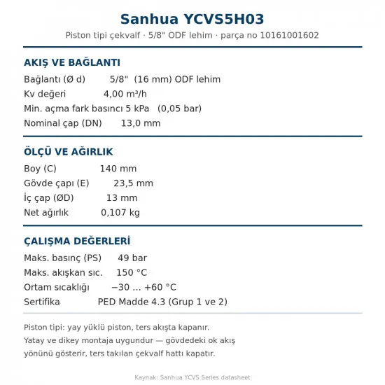 Sanhua YCVS5H03 Çekvalf (Tek Yönlü Vana) – 5/8" ODF Lehim, Kv 4,00, 49 bar