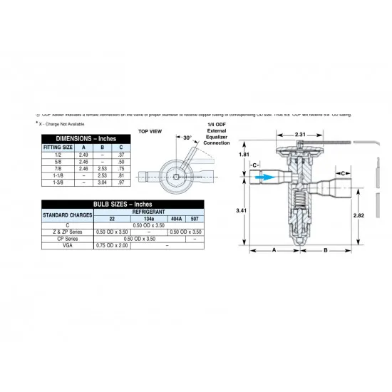Sporlan EBSSE-10-C Dengeli Portlu Termostatik Ekspansiyon Valfi – 35 kW / 10 Ton, R404A