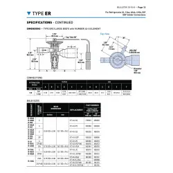 Sporlan ERZE/BBIZE-15-GA Termostatik Ekspansiyon Valfi – 50,8 kW / 15 Ton, R410A