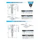 Sporlan OVE-15-CP100 Termostatik Ekspansiyon Valfi – 53 kW / 15 Ton, R407C