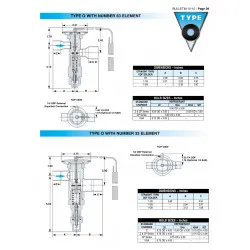 Sporlan OVE-90-CP100 Termostatik Ekspansiyon Valfi – 315 kW / 90 Ton, R407C
