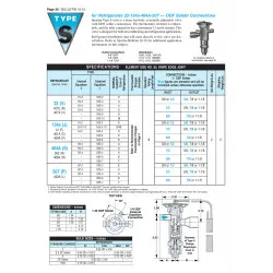 Sporlan SSE-7-C Termostatik Ekspansiyon Valfi – 25 kW / 7 Ton, R404A