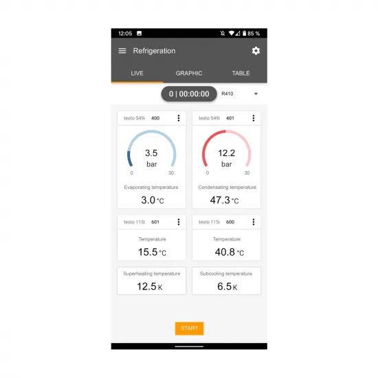 Testo Akıllı Problar Klima ve Soğutma Test Seti – 2 × 549i Basınç Probu, 2 × 115i Kıskaçlı Termometre, Çantalı (0563 0002 10)