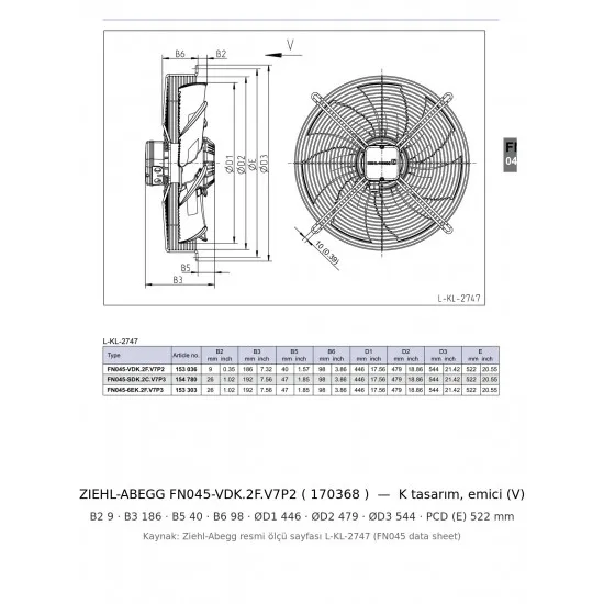 Ziehl-Abegg FN045-VDK.2F.V7P2 Aksiyal Fan (170368) – 450 mm, 400V Trifaze, Çift Devir (1280/970 rpm)