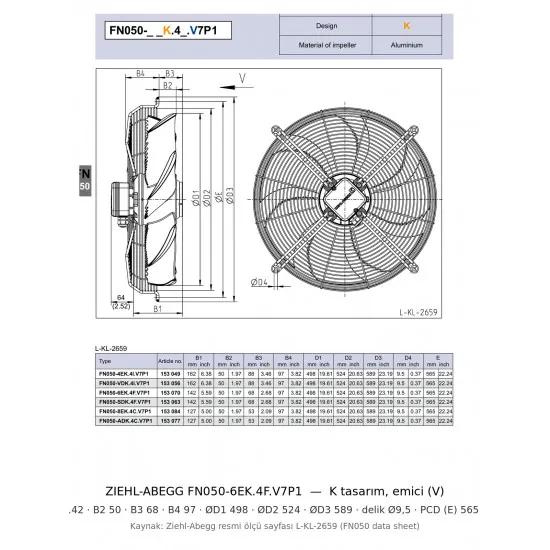 Ziehl-Abegg FN050-6EK.4F.V7P1 Aksiyal Fan (154149) – 500 mm, 230V, 900 Devir, 5.770 m³/h