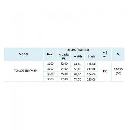 AKA1 30G Model 12/24 Volt DC Buzdolabı Kompresörü